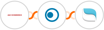 AGC Ecommerce + Clickatell + Reamaze Integration