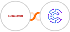 AGC Ecommerce + Convertu Integration