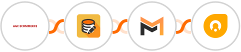 AGC Ecommerce + Data Modifier + Mailifier + Freshworks CRM (Freshsales Suite) Integration