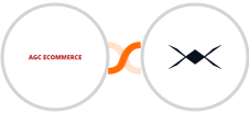 AGC Ecommerce + DroneBundle Integration