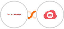AGC Ecommerce + Emailidea Integration