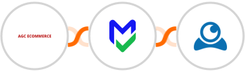 AGC Ecommerce + EmailVerify.io + LiveWebinar Integration