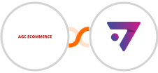 AGC Ecommerce + ExpertSender ECDP Integration