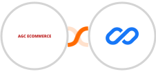 AGC Ecommerce + Flexisign Integration