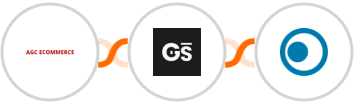 AGC Ecommerce + GitScrum   + Clickatell Integration