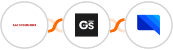 AGC Ecommerce + GitScrum   + GatewayAPI SMS Integration