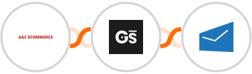 AGC Ecommerce + GitScrum   + MSG91 Integration