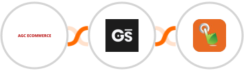 AGC Ecommerce + GitScrum   + SMS Gateway Hub Integration