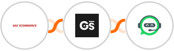 AGC Ecommerce + GitScrum   + WhatsRise Integration