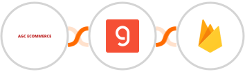 AGC Ecommerce + Groq + Firebase / Firestore Integration