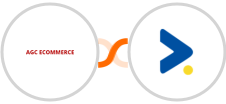 AGC Ecommerce + iZooto Integration