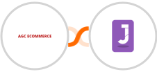 AGC Ecommerce + Jumppl Integration