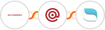 AGC Ecommerce + Mailgun + Reamaze Integration