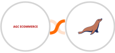 AGC Ecommerce + MariaDB Integration