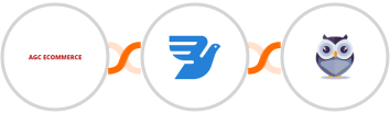 AGC Ecommerce + MessageBird + Chatforma Integration