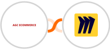 AGC Ecommerce + Miro Integration