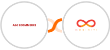 AGC Ecommerce + Mobiniti SMS Integration