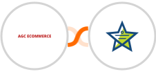 AGC Ecommerce + Mojo Helpdesk Integration