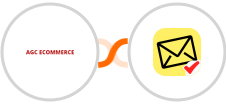 AGC Ecommerce + NioLeads Integration