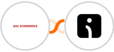 AGC Ecommerce + Omnisend-legacy Integration