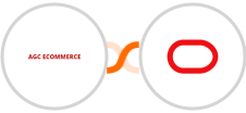 AGC Ecommerce + Oracle Eloqua Integration
