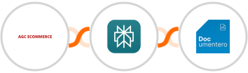 AGC Ecommerce + Perplexity AI + Documentero Integration