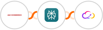 AGC Ecommerce + Perplexity AI + Workiom Integration