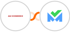 AGC Ecommerce + SalesBlink Integration