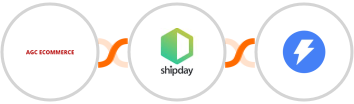 AGC Ecommerce + Shipday + Instantly Integration