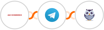 AGC Ecommerce + Telegram + Chatforma Integration