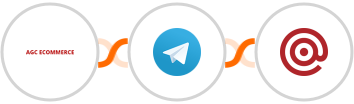 AGC Ecommerce + Telegram + Mailgun Integration
