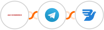 AGC Ecommerce + Telegram + MessageBird Integration