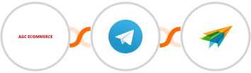 AGC Ecommerce + Telegram + Sendiio Integration