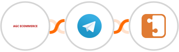 AGC Ecommerce + Telegram + SocketLabs Integration