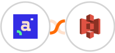 Agendor + Amazon S3 Integration