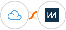 Agile CRM + ChartMogul Integration