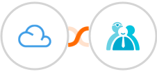 Agile CRM + Cliniko Integration
