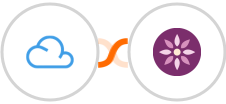 Agile CRM + EmailFig Integration