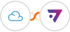 Agile CRM + ExpertSender ECDP Integration