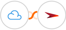 Agile CRM + Planview AgilePlace Integration