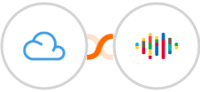 Agile CRM + shipcloud(In Review) Integration