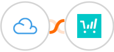 Agile CRM + ThriveCart Integration