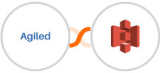 Agiled + Amazon S3 Integration