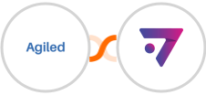 Agiled + ExpertSender ECDP Integration