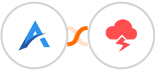 Agolix (Assessment Generator) + Jitbit Helpdesk Integration
