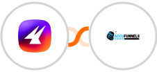 Aimfox + AccuFunnels Integration