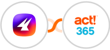 Aimfox + Act! 365 Integration