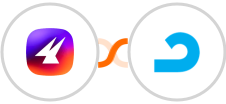 Aimfox + AdRoll Integration
