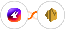 Aimfox + Amazon SES Integration
