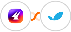 Aimfox + Apptivo Integration